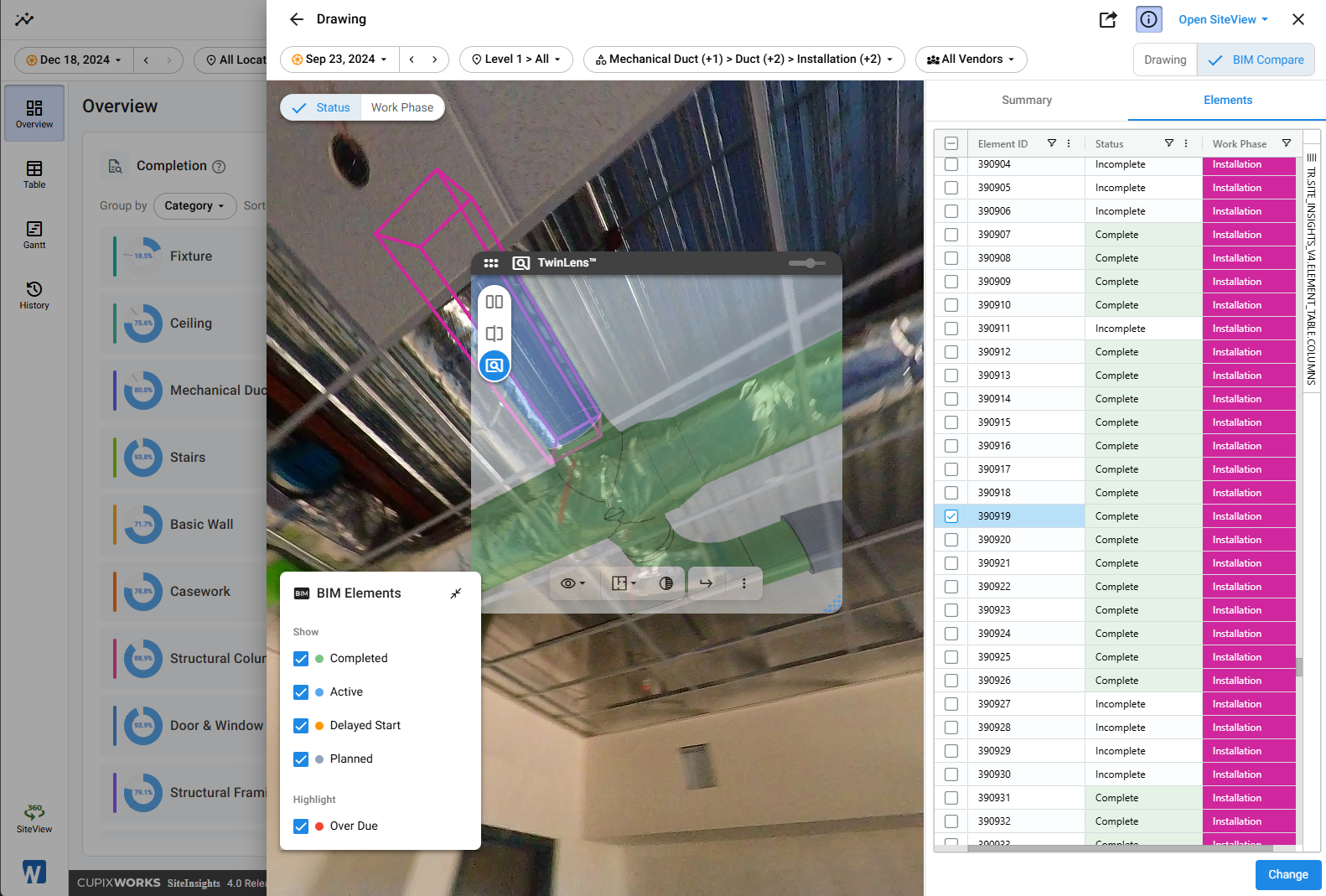 Work Detail panel open on the Elements sub-tab: the Elements table lists Element ID, Status, and Work Phase with a Change button at the bottom right; the floor plan and 360 panorama with BIM overlay are on the left