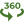 360siteview.png