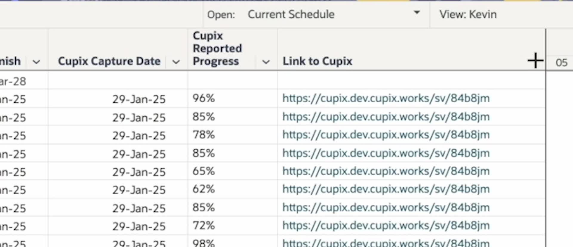 Oracle Primavera Cloud의 세 가지 Cupix 열을 확대한 화면: Cupix Capture Date, Cupix Reported Progress, Link to Cupix