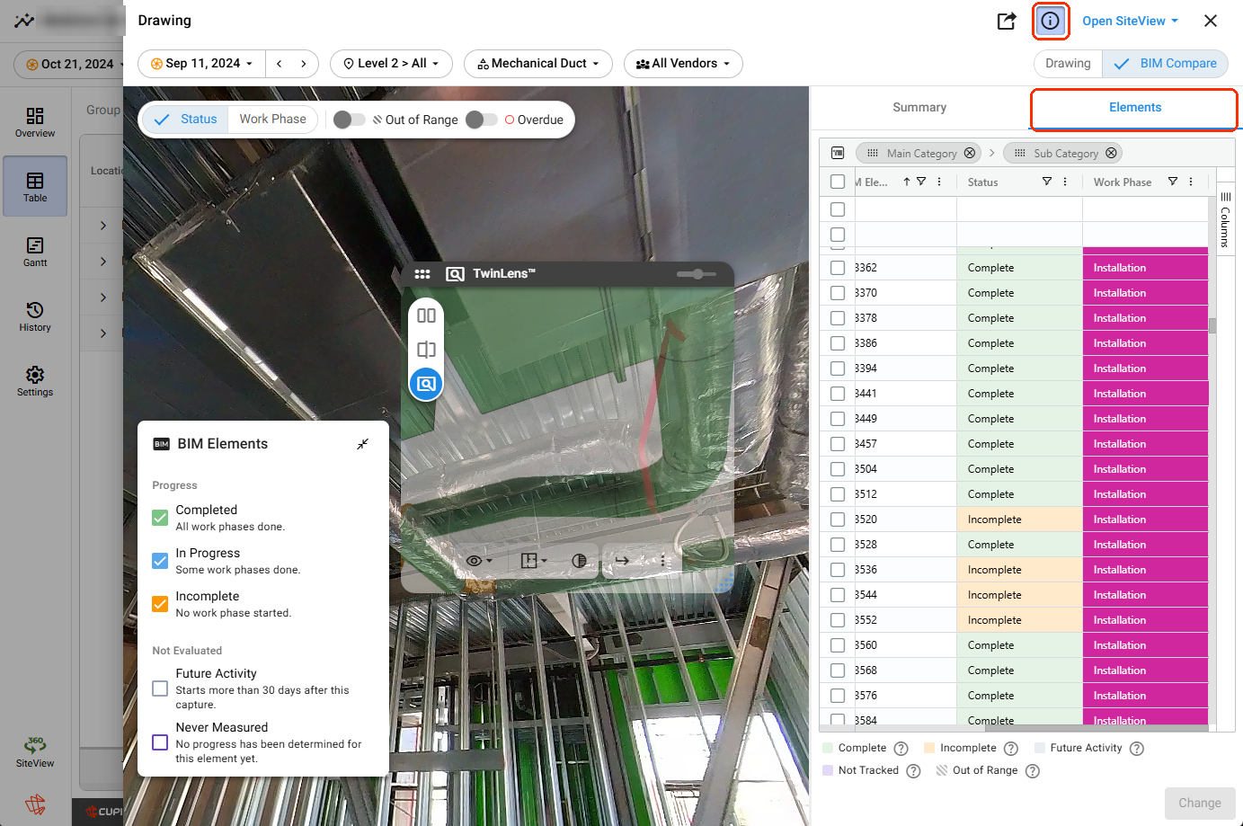 정보 아이콘으로 연 Work Detail 패널의 Elements 하위 탭: BIM Element ID, Status, Work Phase 목록과 아래의 상태 범례, Change 버튼